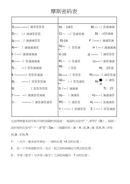 摩斯密码对照表