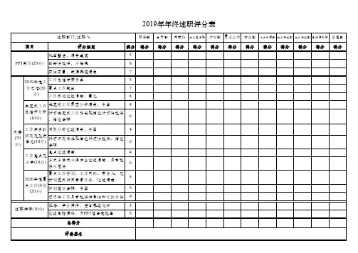 年终述职评分表1