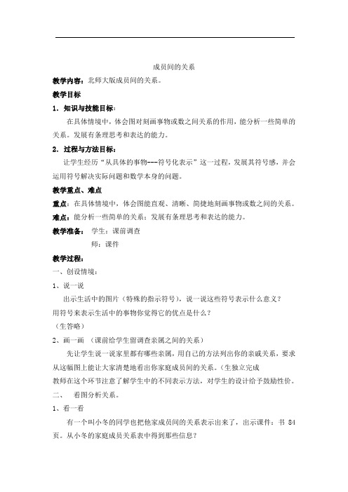 成员间的关系