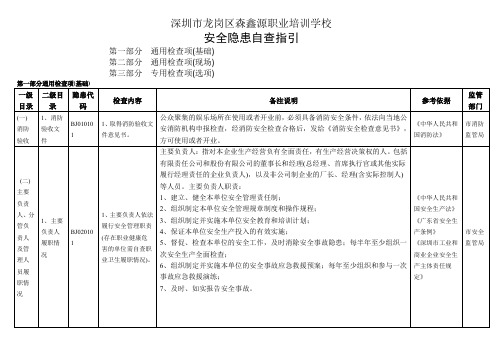 安全隐患自查指引