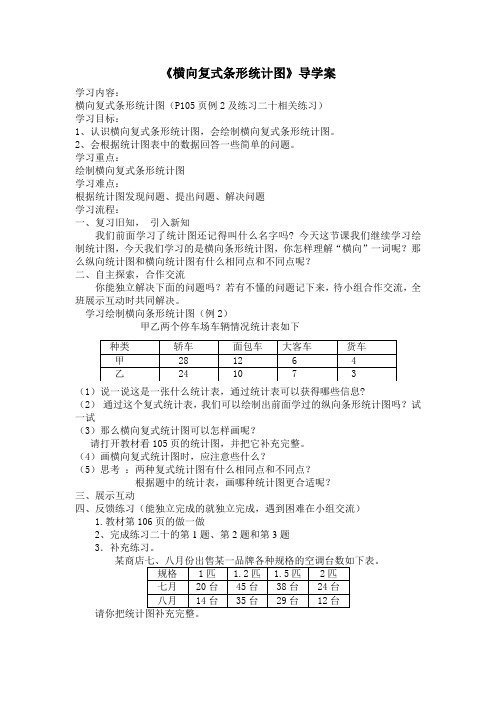横向复式条形统计图2