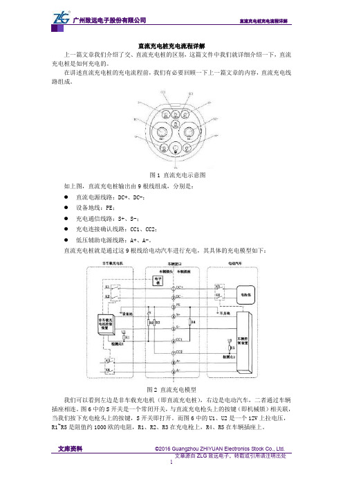 直流充电桩充电流程详解