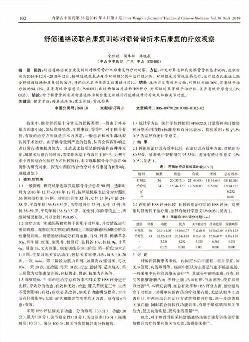 舒筋通络汤联合康复训练对髌骨骨折术后康复的疗效观察