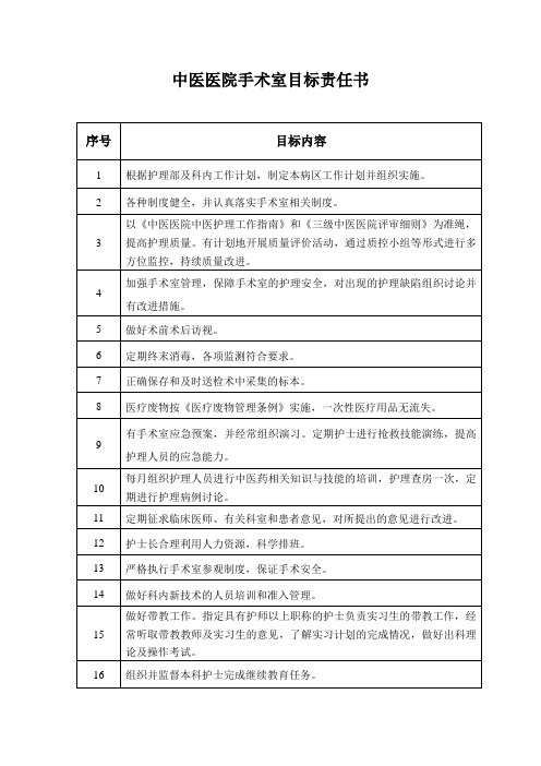 中医医院手术室目标责任书