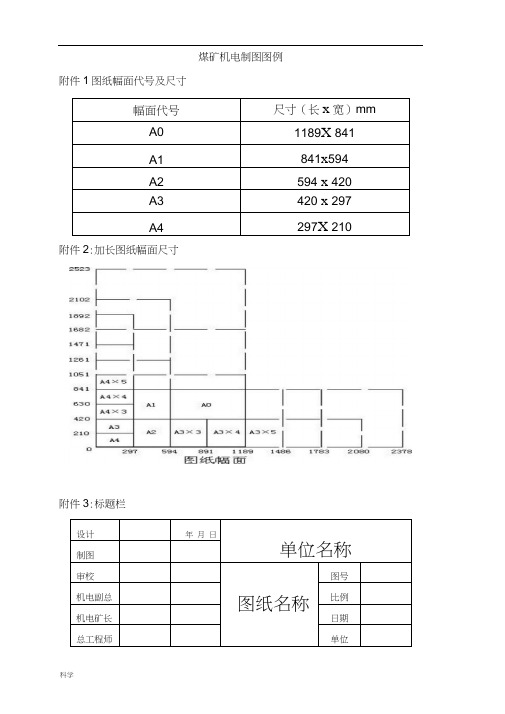 煤矿机电CAD制图图例