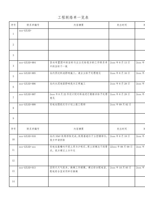 工程联络单一览表