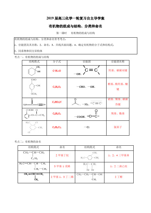 2019届一轮复习人教版有机物的组成与结构分类和命名学案