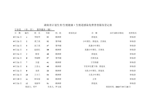 生殖健康普查档案(1)