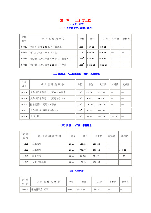 湖南省建筑工程定额
