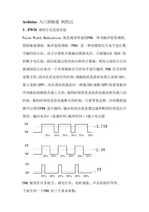 Arduino 入门到精通 PWM调光