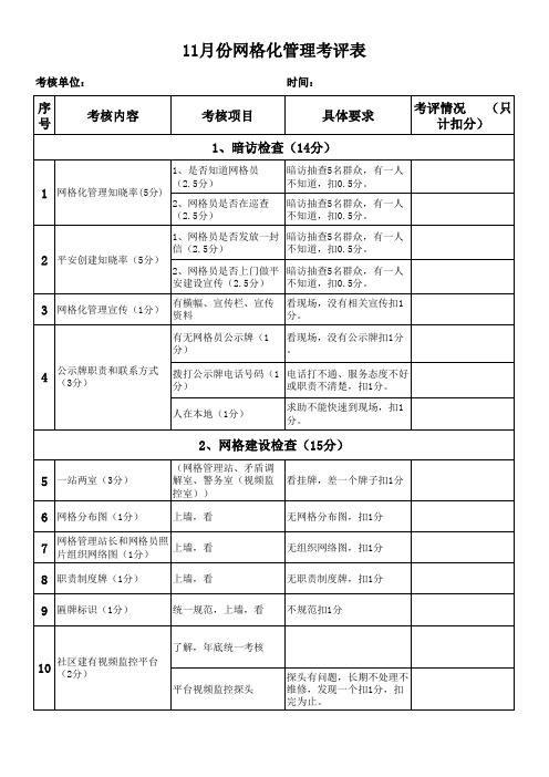 11月份网格化管理考核 (1)