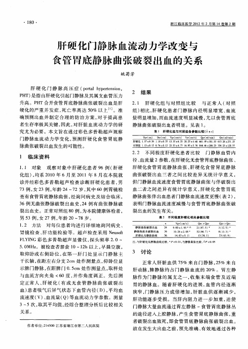 肝硬化门静脉血流动力学改变与食管胃底静脉曲张破裂出血的关系