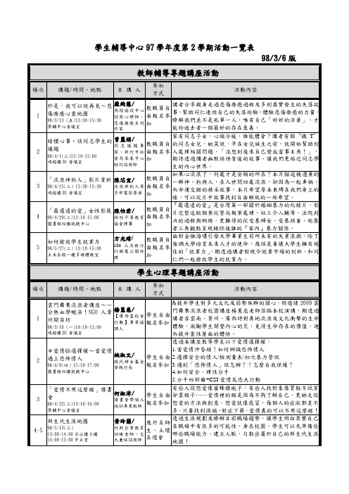 学生辅导中心97学年度第2学期活动一览表