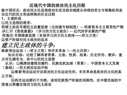 中国近现代政治