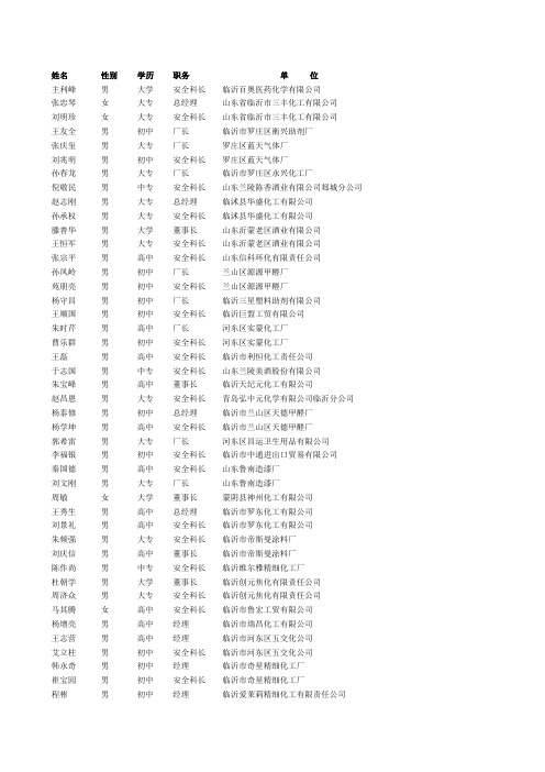 临沂危险品化工企业