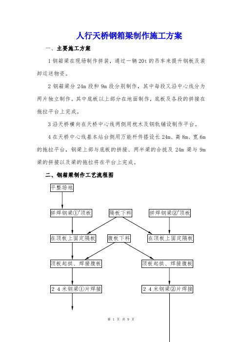 人行天桥钢箱梁制作施工方案