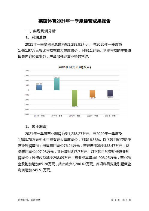 莱茵体育2021年一季度经营成果报告