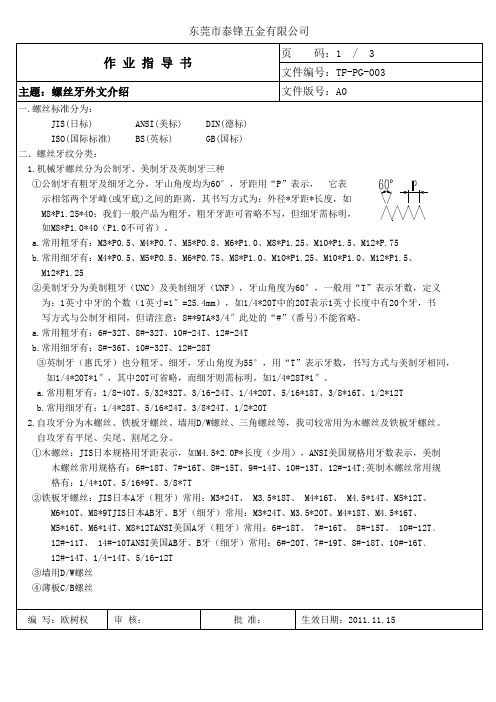 TF-PG-003  螺丝牙纹介绍