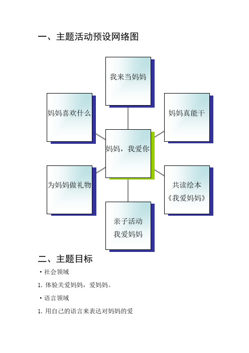 《妈妈,我爱你》小班主题教育活动活动
