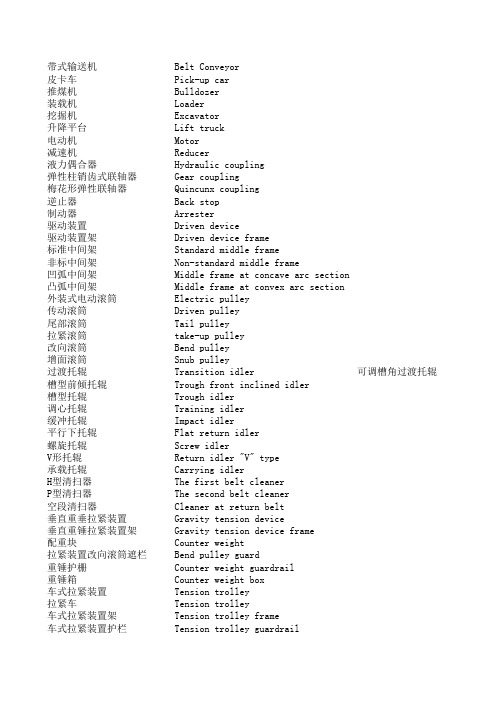 运煤专业常用英文