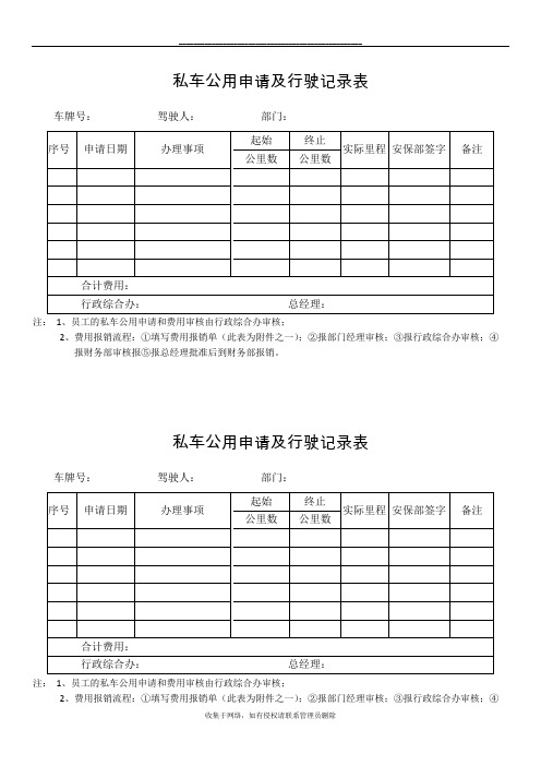最新私车公用申请及行驶记录表(新)