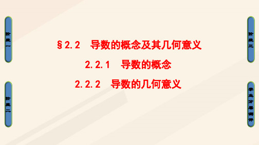 2016_2017学年高中数学第二章变化率与导数2.2.1导数的概念2.2.2导数的几何意义课件北师大版选修