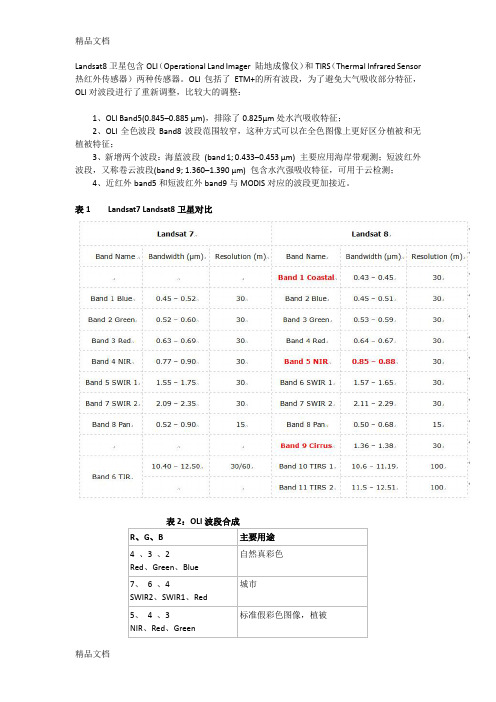 landsat-8-卫星-波段介绍-及组合教学文稿