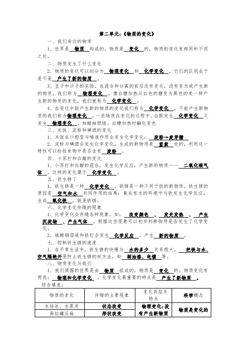 教科版六年级下册科学单元试题-2  物质的变化 (含答案)