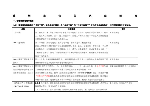 肢解发包的认定标准