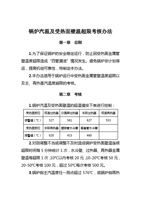 锅炉汽温及受热面壁温超限考核办法