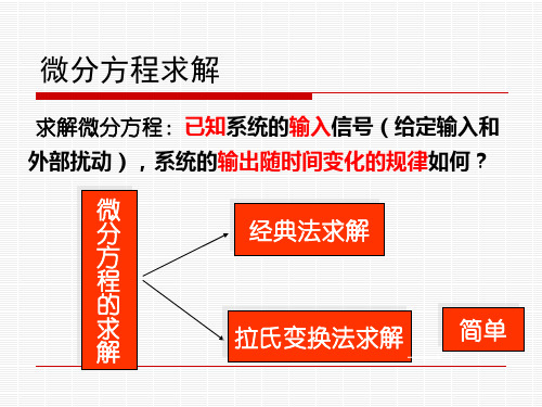 传递函数