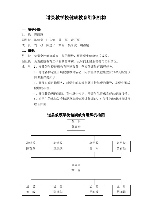 道县敦学校健康教育资料