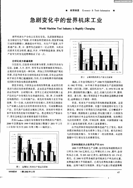 急剧变化中的世界机床工业