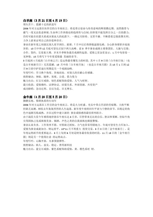 白羊座(3月21日至4月19日)