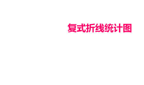 人教最新版小学五年级数学下册复式折线统计图课件ppt课件