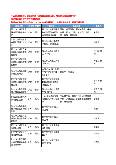 2020新版广东省阳江保健食品工商企业公司名录名单黄页联系方式大全68家
