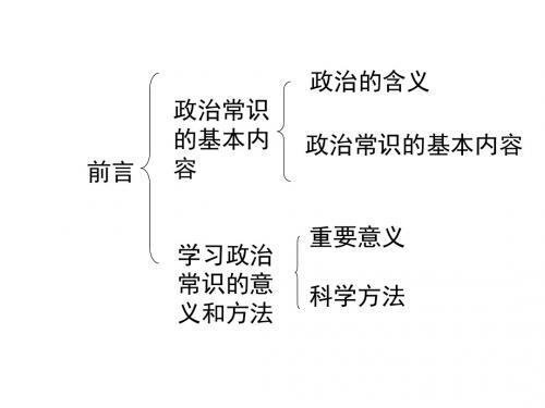 高三政治前言-旧人教版(新201907)