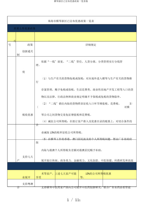 横琴新区已颁布优惠政策一览表格
