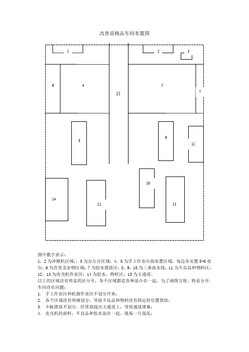 生产车间物流设施规划布置示范图