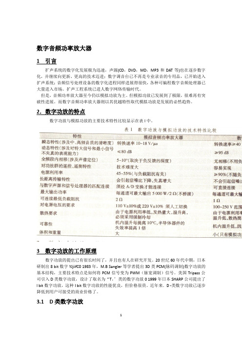 数字音频功率放大器ok