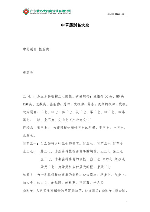 常见中草药别名大全(DOC)