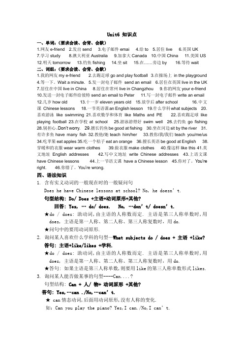 五年级上册英语Unit6知识点