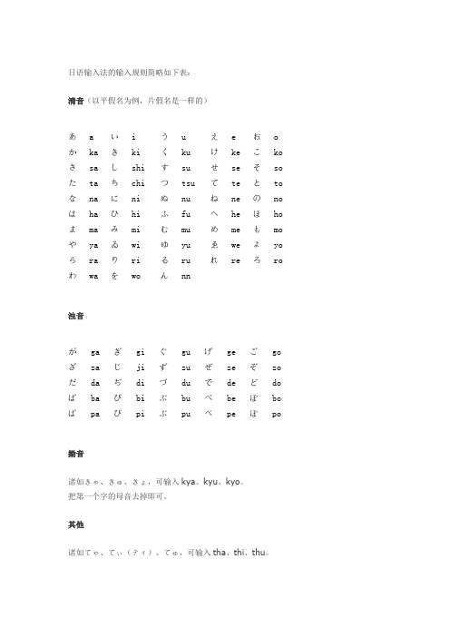 日语输入法的输入规则表