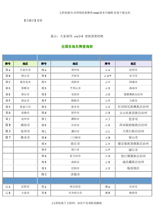 【需要】全国车辆交通违章查询按此进入