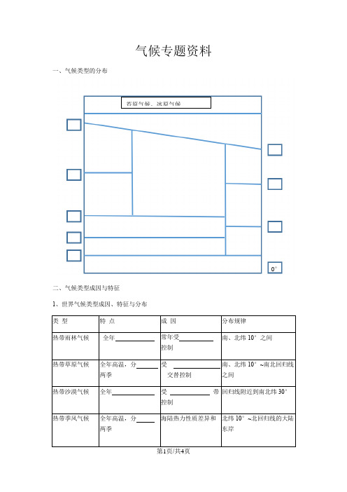 高考地理一轮复习人教版必修一气候专题学案资料