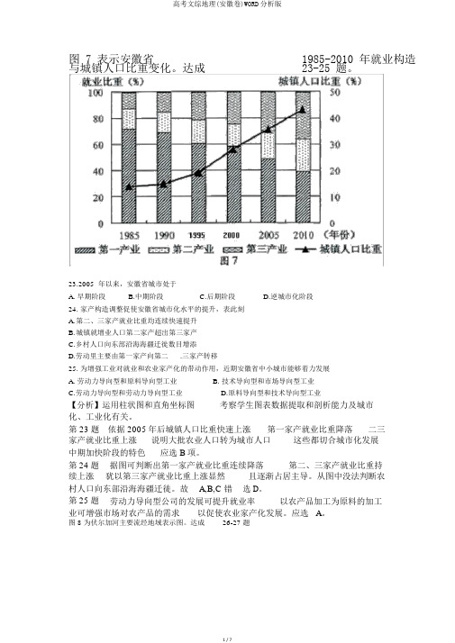 高考文综地理(安徽卷)WORD解析版