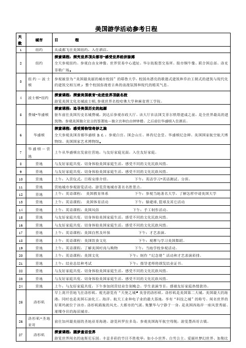 美国游学活动参考日程