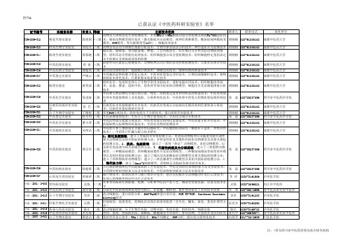 主要技术优势