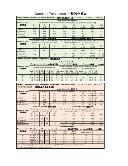 ISO 2768 General Tolerance公差表