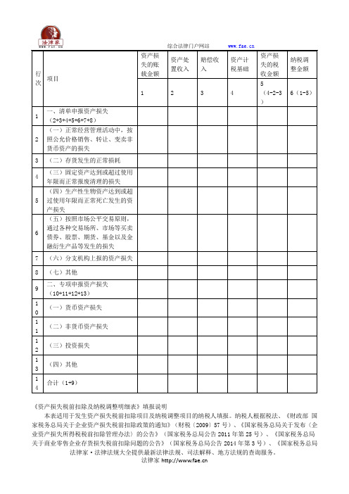 资产损失税前扣除及纳税调整明细表(2017年版)——(工商税务)